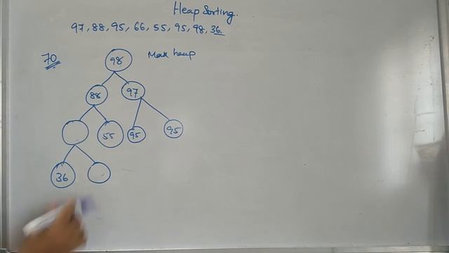 Data Structures | Heap Sort | Inserting a node смотреть онлайн