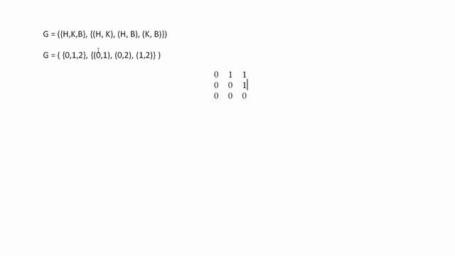 Theoretische Informatik - Graphen 2 - Die Adjazenzmatrix смотреть онлайн