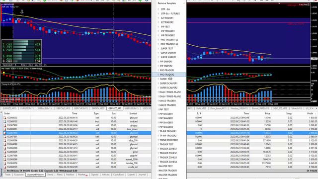 04-Live Trading-9-23-2022