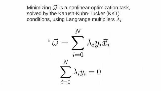 How SVM (Support Vector Machine) algorithm works смотреть онлайн