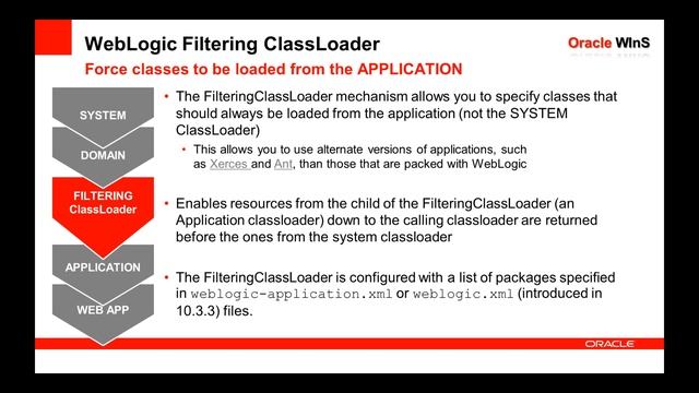 Sdílené knihovny, Filtering Classloader a Classloader Analysis Tool смотреть онлайн