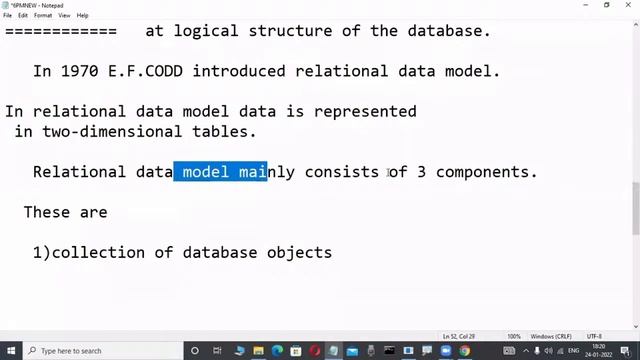ORACLE 19c tutorials by Mr. Murali Sir смотреть онлайн