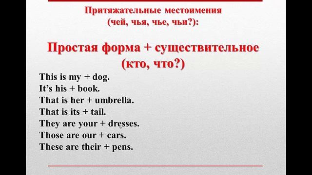 Английский с нуля/Все о притяжательных местоимениях/Урок24/ Английский для начинающих/ Alla EngWorl смотреть онлайн