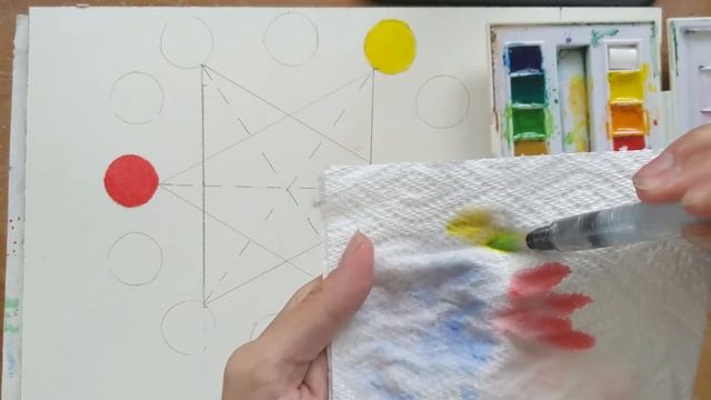 Watercolor Color Wheel смотреть онлайн