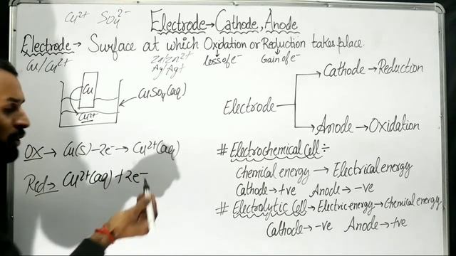 Cathode and anode | cathode and anode difference | trick to identify anode and cathode in a cell rx смотреть онлайн