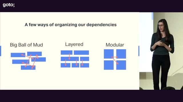 Building Resilient Frontend Architecture • Monica Lent • GOTO 2019 смотреть онлайн