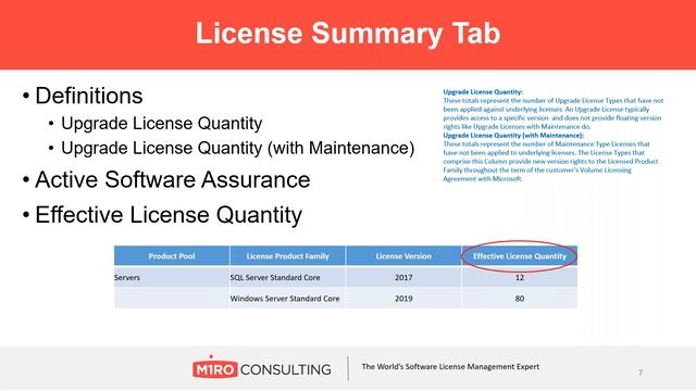Microsoft License Statement Compliance Mistakes смотреть онлайн