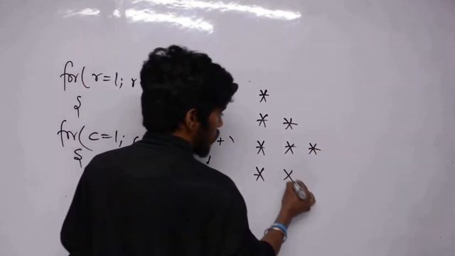How to solve pattern in Java class 10 ICSE Computer Applications Prateik Sharma by Java смотреть онлайн