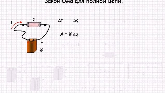 Электродинамика  Закон Ома для полной цепи  Урок 68