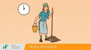 Виды доходов (2-4 классы)