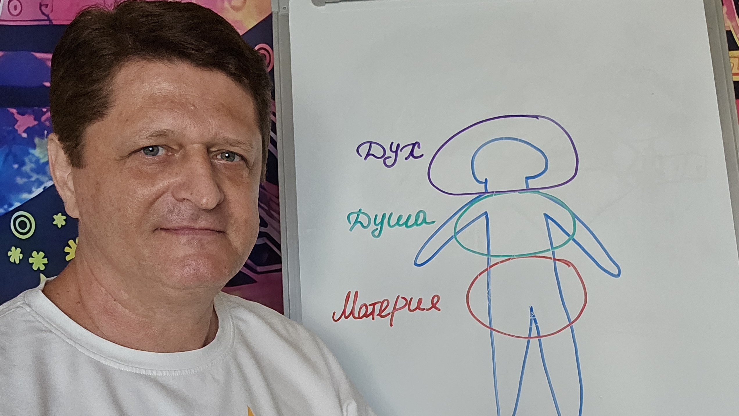 Для чего человеку Развитие?..