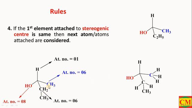 Chan-Ingold-Prelog Rule, #Stereochemistry смотреть онлайн