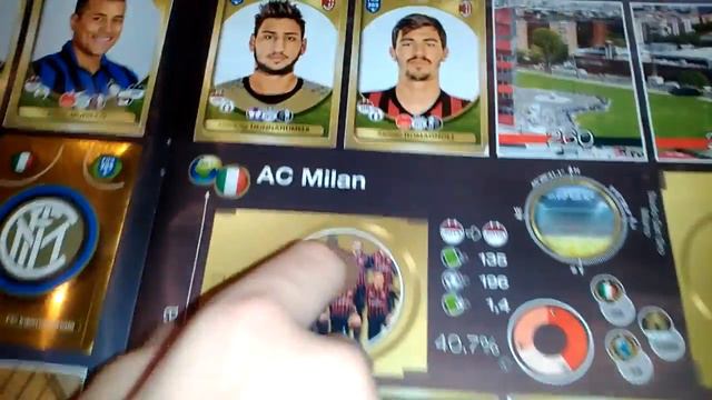 Обзор журнала Fifa365 Panini