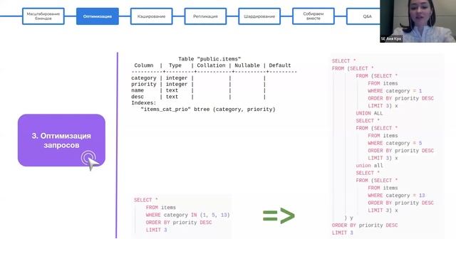 Архитектура высоконагруженных систем смотреть онлайн
