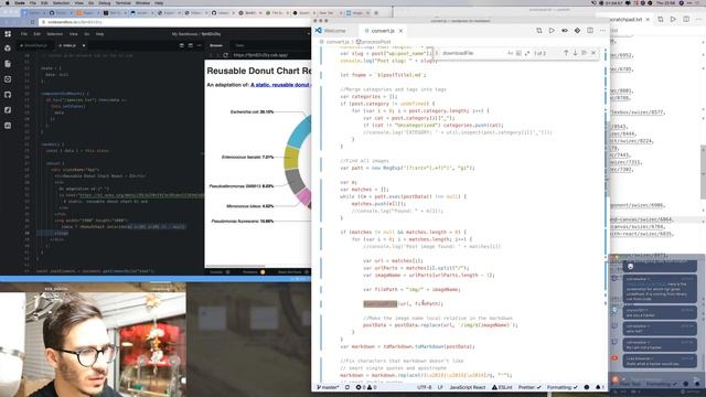 Exporting 13 years of Wordpress to Gatsby #swizblog part 4 смотреть онлайн