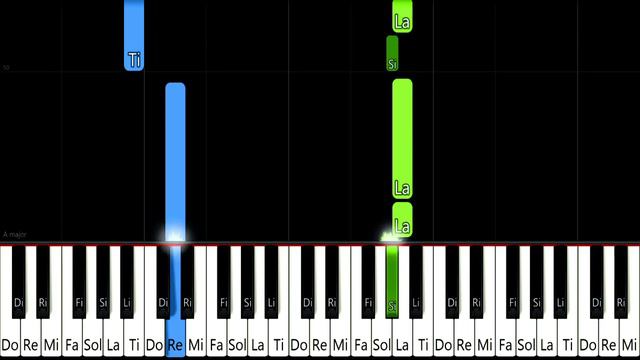 Abba - Dancing Queen - SLOW EASY Piano Tutorial [animelovemen] смотреть онлайн