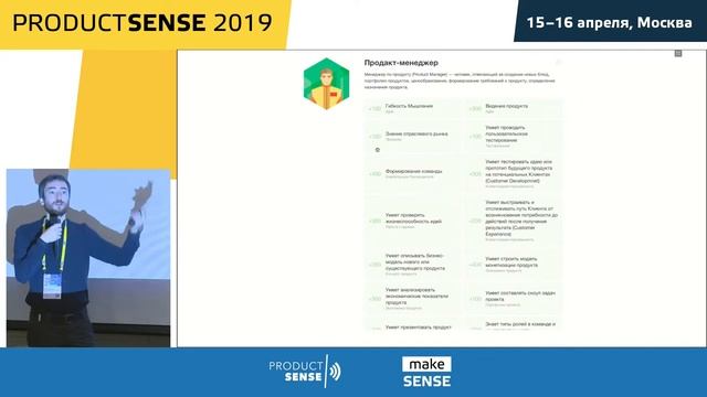 Карта навыков и компетенций смотреть онлайн