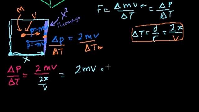Доказательство: U=(3/2)PV или U=(3/2)nRT смотреть онлайн