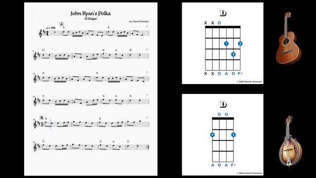 John Ryan's Polka (Score & Chords) смотреть онлайн