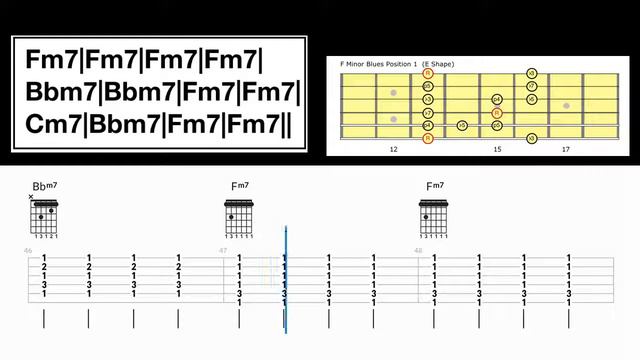 F minor blues jam смотреть онлайн