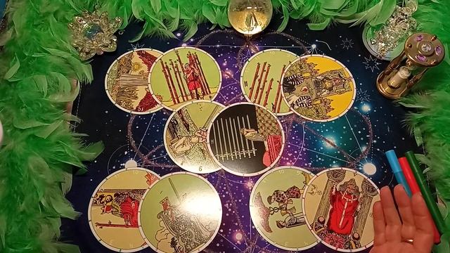 Круглое Таро. Пример схемы и трактовки карт в раскладе. смотреть онлайн