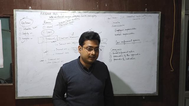 NEBOSH IG 1 syllabus | Element 1.1 & 1.2 | Moral, legal and Financial arguments | Classroom trainin смотреть онлайн