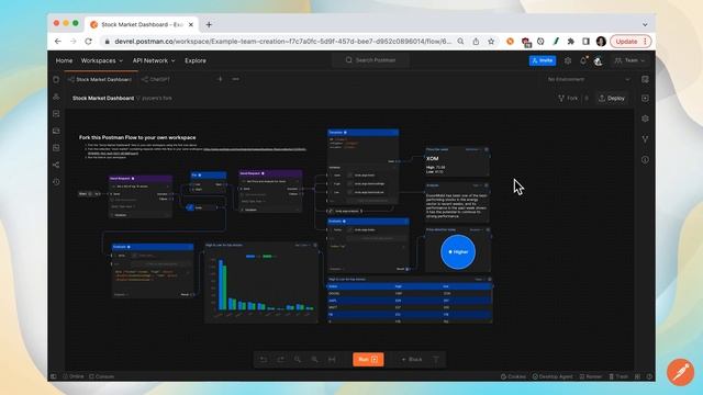 Create Charts, Tables, and Output | Postman Flows смотреть онлайн