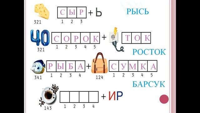 Основы грамотности "Отгадывание загадок и ребусов" смотреть онлайн