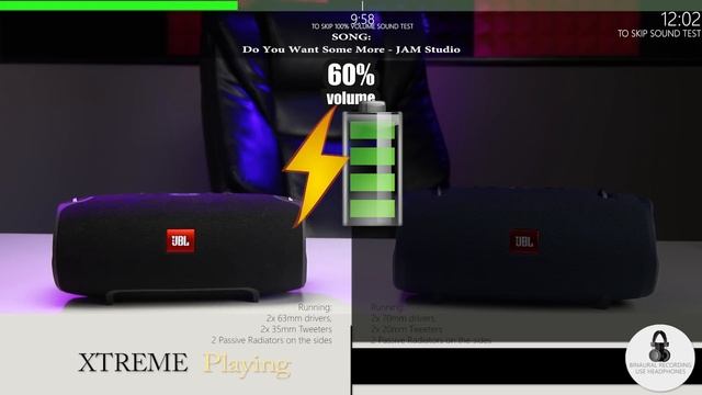 JBL XTREME 2 Detailed Review & VS XTREME :Sound Battle смотреть онлайн
