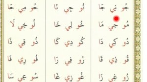 А ВЫ ПРАВИЛЬНО ЧИТАЕТЕ ПРАВИЛА МАД В КОРАНЕ?