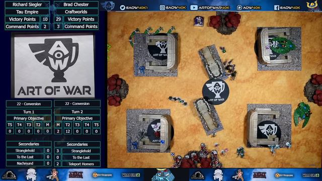 Art Of War Streamhouse RTT Finals!