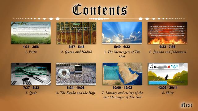 Abridge Chronological History of Islam | Contents | HD Ep 1 смотреть онлайн