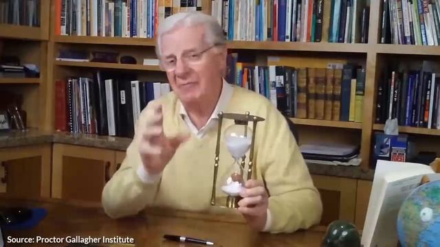 Боб Проктор: Тайны эффективной работы времени смотреть онлайн