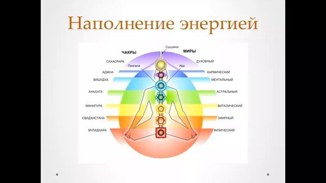 Что делать женщине, чтобы у нее всегда были деньги смотреть онлайн