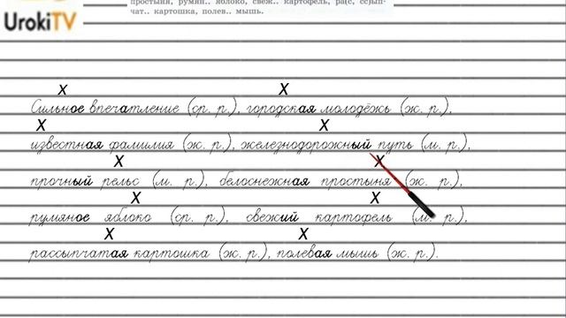 Упражнение №542 — Гдз по русскому языку 5 класс (Ладыженская) 2019 часть 2 смотреть онлайн
