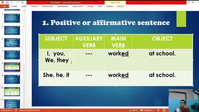 SIMPLE PAST TENSE Part 1 смотреть онлайн