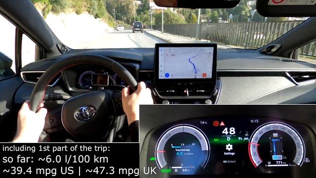 Toyota Corolla TS 2023 2.0 Hybrid 196 HP: trip with fuel consumption (economy sub-urban mpg l/100 k смотреть онлайн