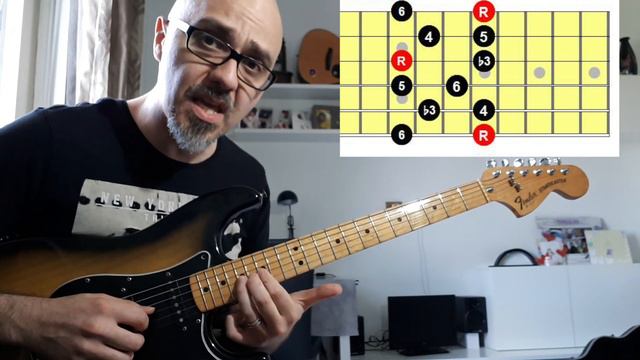 The BEST BLUES scale ever - the minor pentatonic with the 6th BOX 5 смотреть онлайн