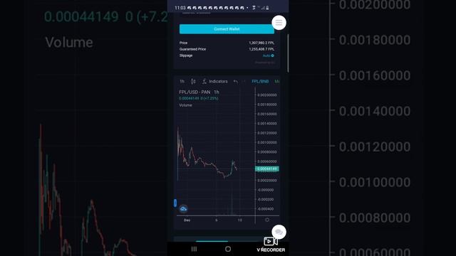 FARM PLANET! CUP AND HANDLE FORMATION? PRICE PREDICTION AND ANALYSIS! смотреть онлайн