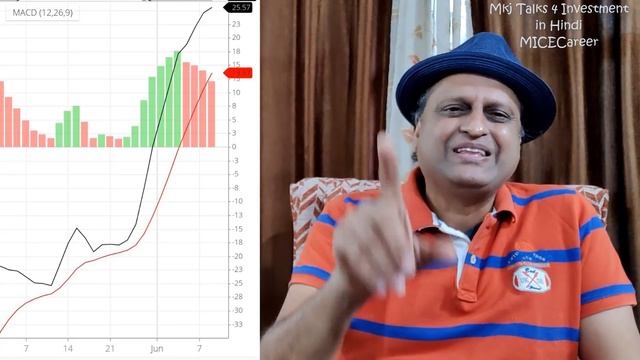 Nifty 50 में भारी गिरावट | लुढ़केगा या फड़केगा | रब्बा जाने क्या होगा आगे | L&T Q4 Results смотреть онлайн
