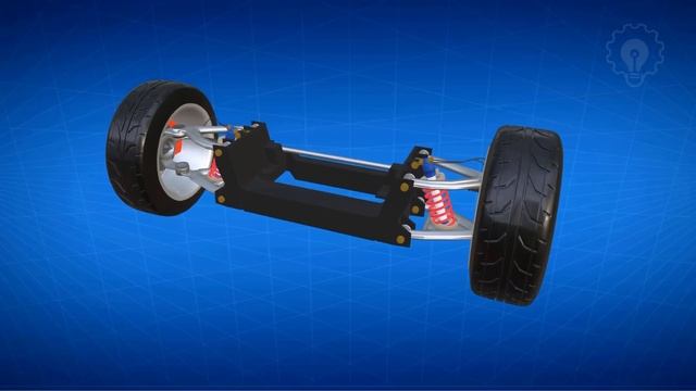 How Car Suspension Works: Car Suspension Components, Animation And Different Types Of Suspension