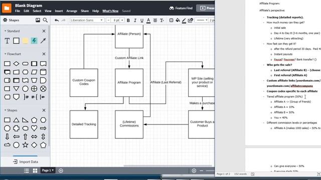How To Start An Affiliate Program On WordPress-Map Out Your Affiliate Funnel #affiliate_marketing смотреть онлайн