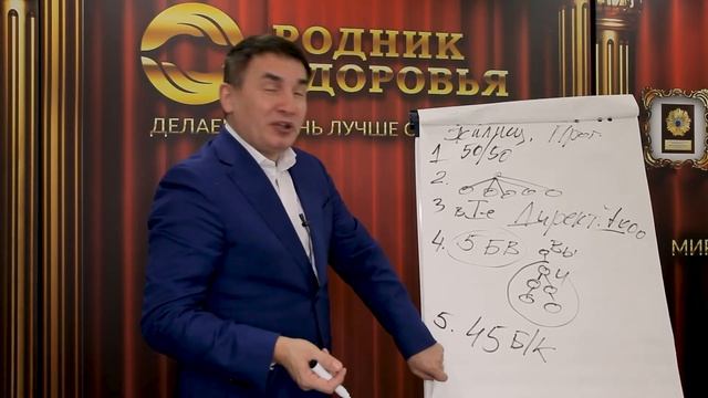 Жилищная программа смотреть онлайн