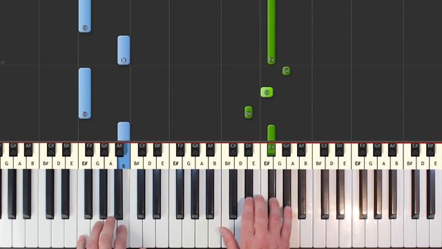 The Simpsons Theme - EASY Piano Tutorial - Sheet Music (Synthesia) смотреть онлайн