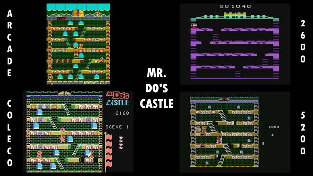 Classic Retro Gaming