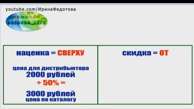 Сколько процентов скидка? Органическая косметика BIOSEA смотреть онлайн