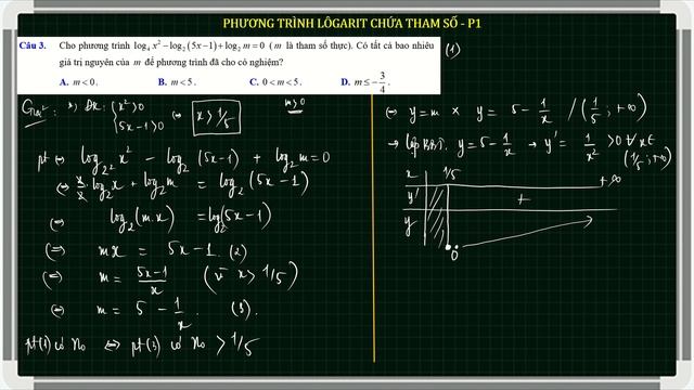 Phương trình logarit chứa tham số P1 смотреть онлайн