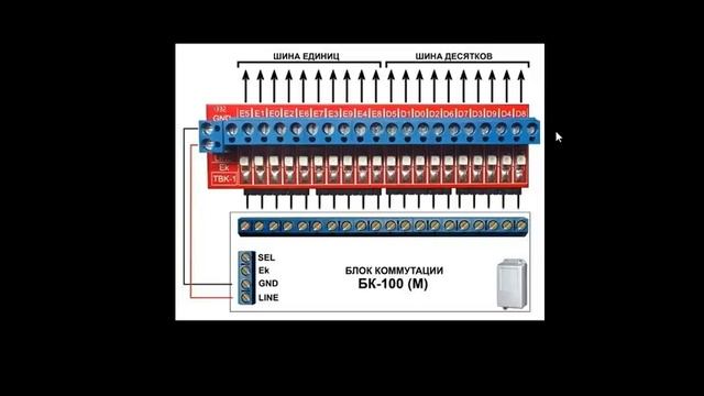Подключение к домофонной линии смотреть онлайн