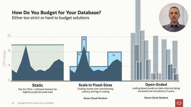Oracle Autonomous Database: Simplify your database management смотреть онлайн