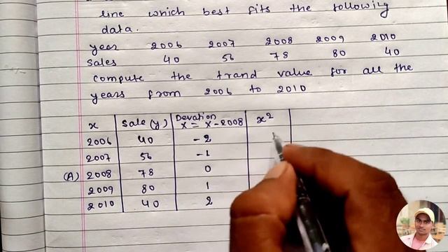 Least square method || how to find least square method in hindi || @Devprit смотреть онлайн